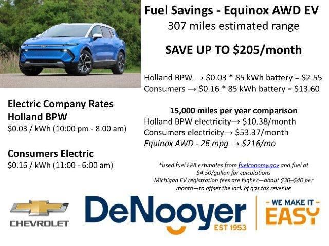 chevrolet equinox ev 2024 3GN7DLRP8RS289842 image chevrolet equinox ev 2024 3GN7DLRP8RS289842 image